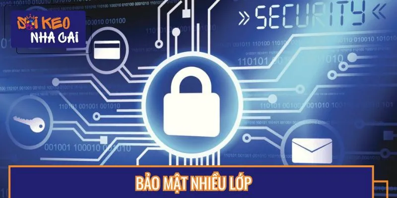 Hệ thống bảo mật siêu hiện đại