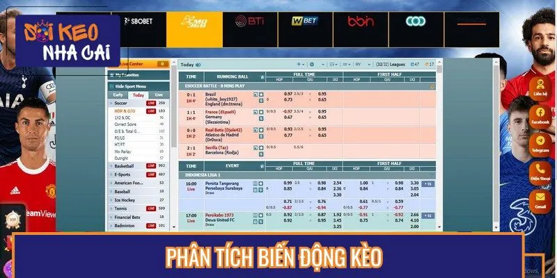 Người chơi cần phân tích biến động kèo trước khi đặt cược