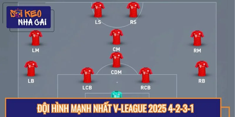 4-2-3-1 là đội hình mạnh nhất V-League 2025