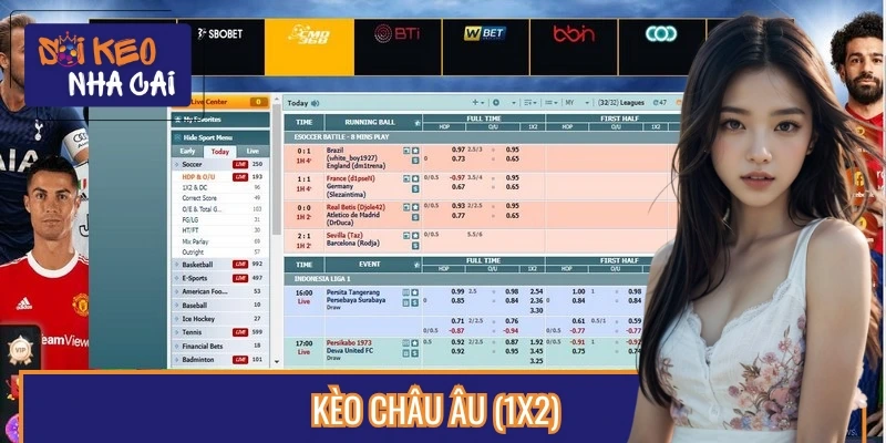 Kèo châu Âu đòi hỏi bạn phải chọn đội thắng, thua hoặc hòa