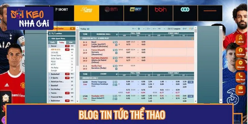 Chuyên mục blog được quan tâm nhiều nhất